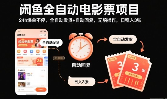 闲鱼电影票自动项目 24 小时 全天爆单 自动发货回复无脑操作 日赚稳入 3 张-西蒙学社