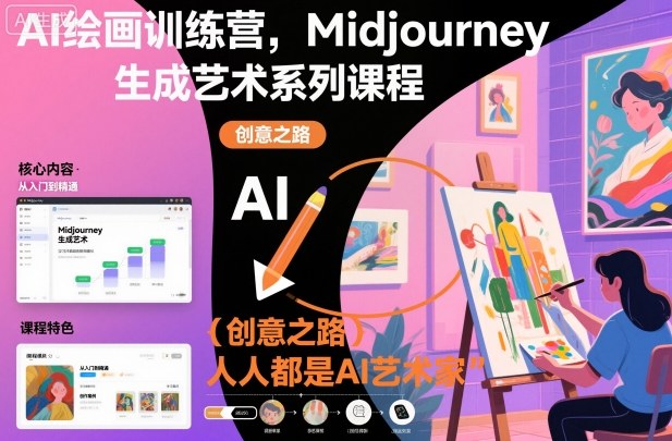 Midjourney AI绘画课程训练:新手快速变身为AI艺术大师-西蒙学社