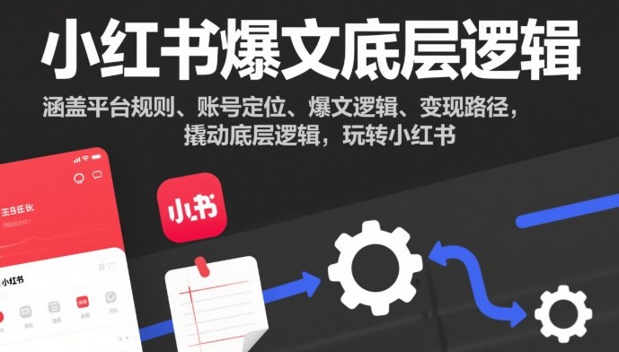 小红书爆文秘籍全解析账号定位平台规则变现路径实战指南-西蒙学社