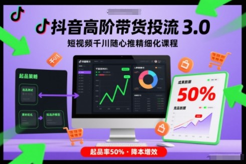 起品率轻松破50%!抖音带货实战策略:短视频千川投流+随心推深度解密-西蒙学社