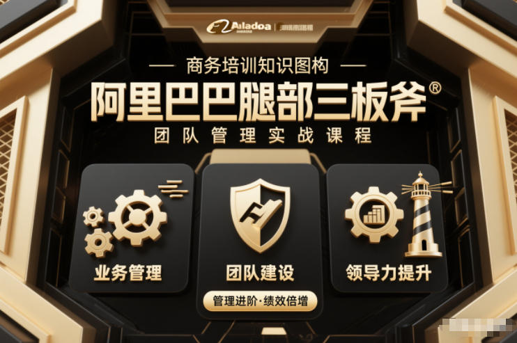 团队管理进阶必修阿里巴巴腿部三板斧核心训练-西蒙学社