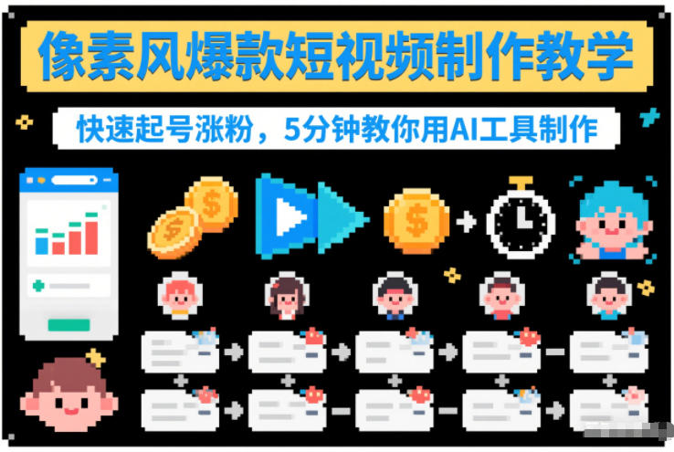 AI制作像素风爆款短视频5分钟速成，快速起号涨粉教程-西蒙学社