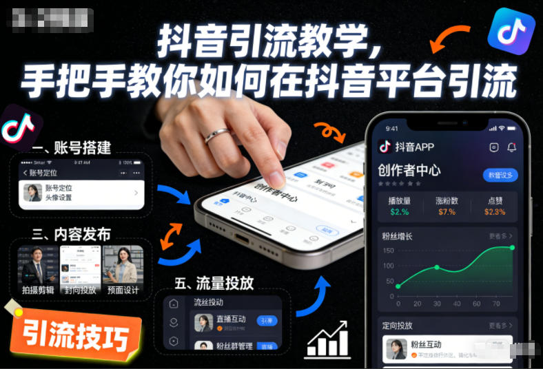 抖音引流零基础实战教学:速成技巧快速吸引精准流量-西蒙学社