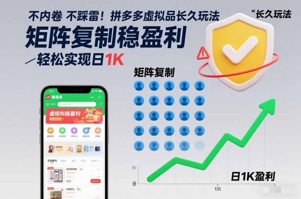 拼多多虚拟产品长久运营策略,矩阵克隆稳定赚钱,日入千元轻松秘诀分享-西蒙学社