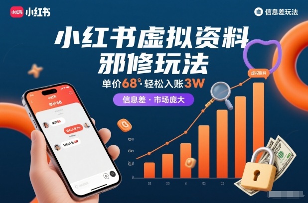 小红书虚拟资料信息差变现项目，单价68元简单月赚3万元，庞大市场操作指南-西蒙学社