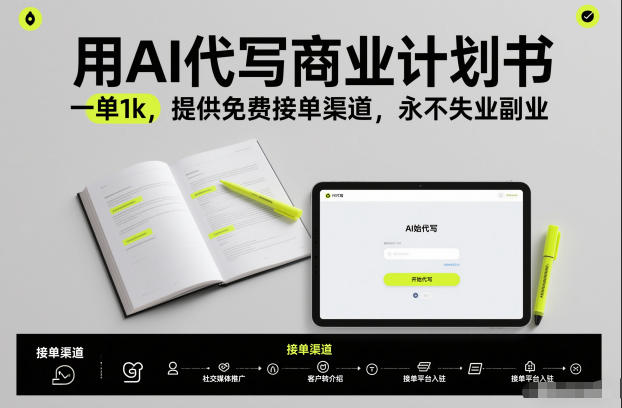 AI代写商业计划书一单1千元，免费接单渠道，永久稳定副业机会-西蒙学社