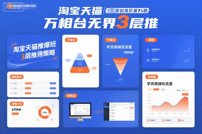 淘宝天猫万相台无界三层推广高阶第75期实操-西蒙学社
