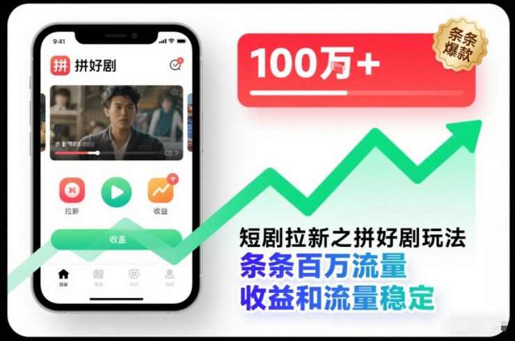 拼好剧玩法助力短剧拉新,百万流量收益稳定-西蒙学社