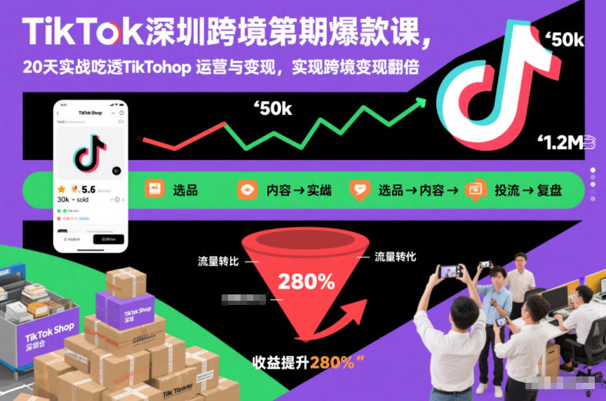 深圳TikTok Shop跨境爆款二期课20天实战掌握运营变现技巧实现收益翻倍-西蒙学社