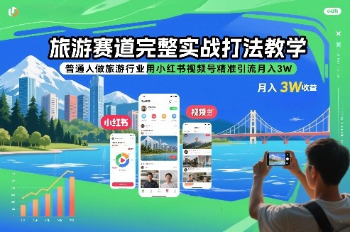 小红书短视频引流旅游创业实战教程普通人轻松月赚3万-西蒙学社