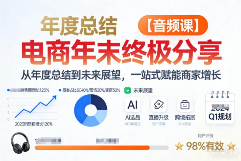 电商年末从年度复盘到战略展望商家增长一站式音频赋能分享-西蒙学社