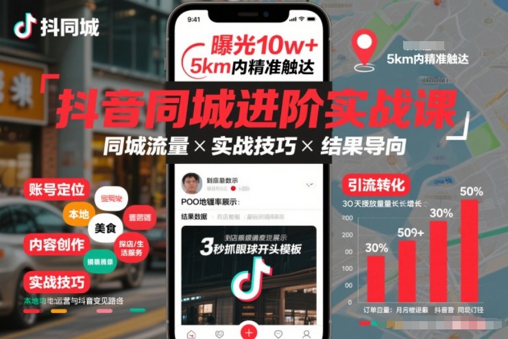 抖音同城流量获取实战进阶训练,助你在本地流量中收获成果-西蒙学社