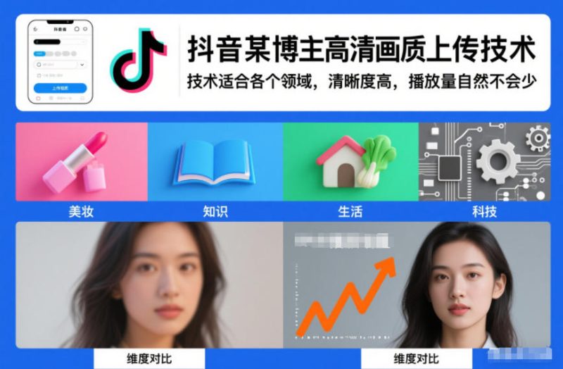 抖音博主高清视频上传技巧:多领域通用,清晰画质带动播放量暴增-西蒙学社