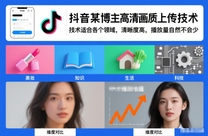 抖音博主高清视频上传技巧：多领域通用，清晰画质带动播放量暴增-西蒙学社