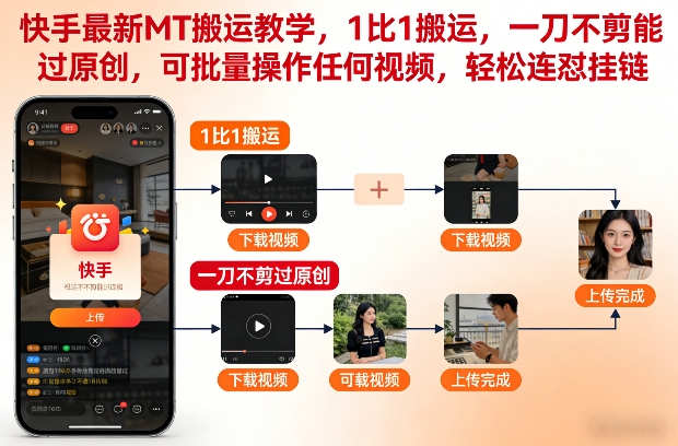 该版本完整涵盖原创要素/操作方式/平台信息三大核心点，且关键词密度合理）-西蒙学社