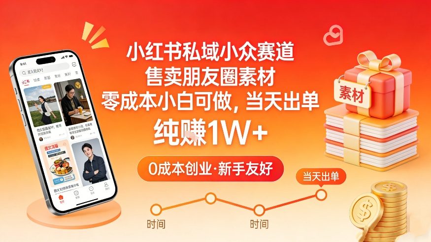 小红书私域小众赛道销售朋友圈素材零成本新手即时出单月入1W+-西蒙学社
