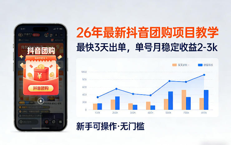 2024抖音团购无门槛速成指南 三天出单快速赚钱 月收益稳定两千至三千-西蒙学社