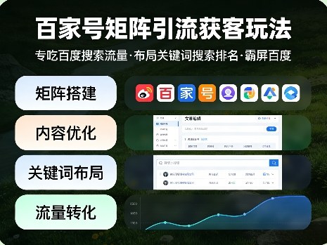 百家号矩阵引流获客玩法，专吃百度搜索流量，布局关键词搜索排名，霸屏百度-西蒙学社
