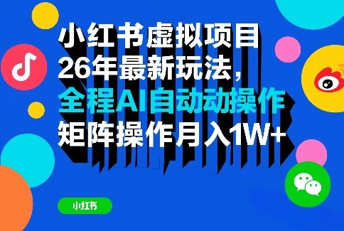 小红书虚拟项目2026年AI自动操作矩阵玩法实战月入万元秘笈揭秘-西蒙学社