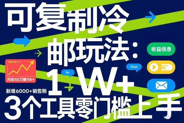 冷邮件操作法:零门槛月投50刀赚1万+,销售额增长6000+,三款工具轻松上手-西蒙学社