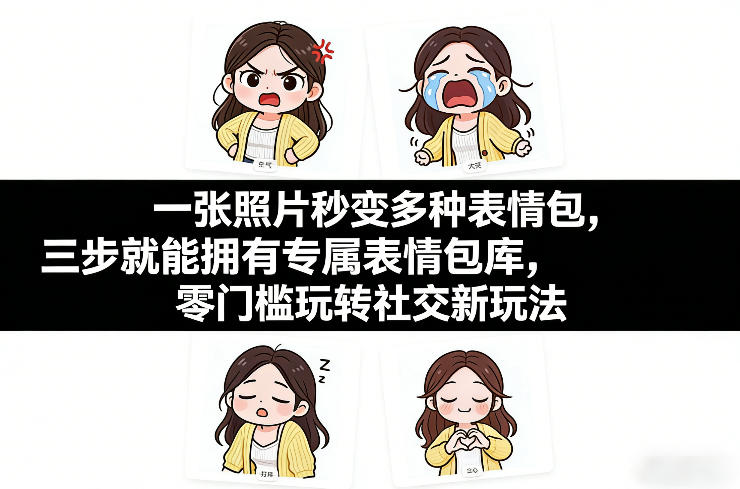一张照片快速制作多款表情包仅需三步打造个人表情库零门槛引爆社交圈-西蒙学社