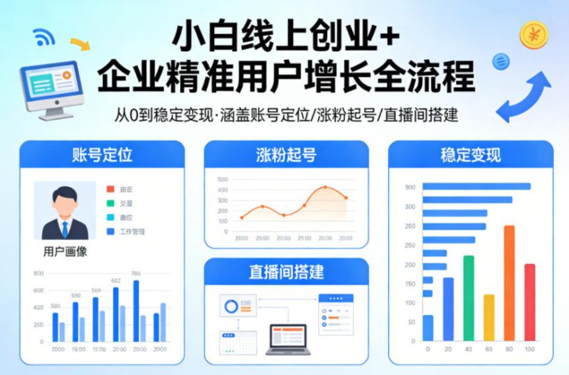 小白线上短视频创业+企业精准用户增长全流程，涵盖账号定位、涨粉起号，直播间搭建等，从0做到稳定变现-西蒙学社