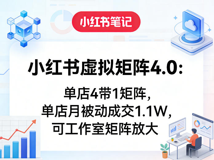 小红书虚拟矩阵4.0：单店4带1矩阵，单店月被动成交1.1W，可工作室矩阵放大-西蒙学社