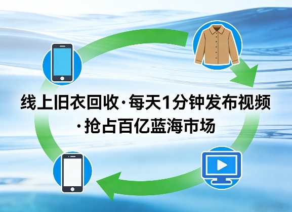 线上旧衣回收项目，我们给你提供视频，每天花一分钟发布视频，抢占百亿蓝海市场【揭秘】-西蒙学社