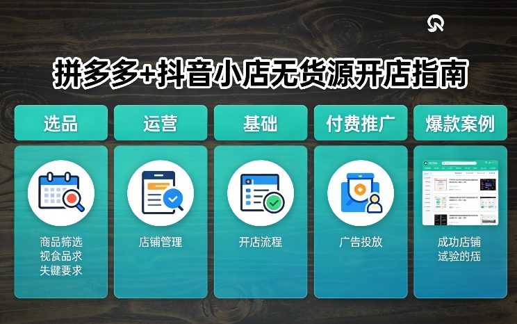 拼多多+抖音小店无货源开店，包括：选品、运营、基础、付费推广、爆款案例等(更新26年4月)-西蒙学社