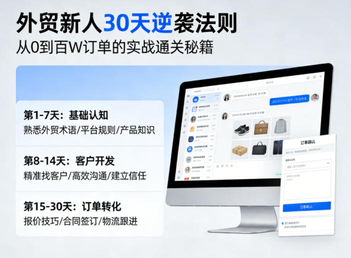 外贸新人30天逆袭法则，教你从0到百W订单的实战通关秘籍-西蒙学社