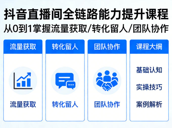 抖音直播间浓缩版视频课程，从0到1掌握直播间流量获取、转化留人、团队协作的全链路能力-西蒙学社