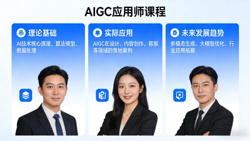 AIGC应用师课程，覆盖了AI技术的理论基础、实际应用、以及未来发展趋势-西蒙学社