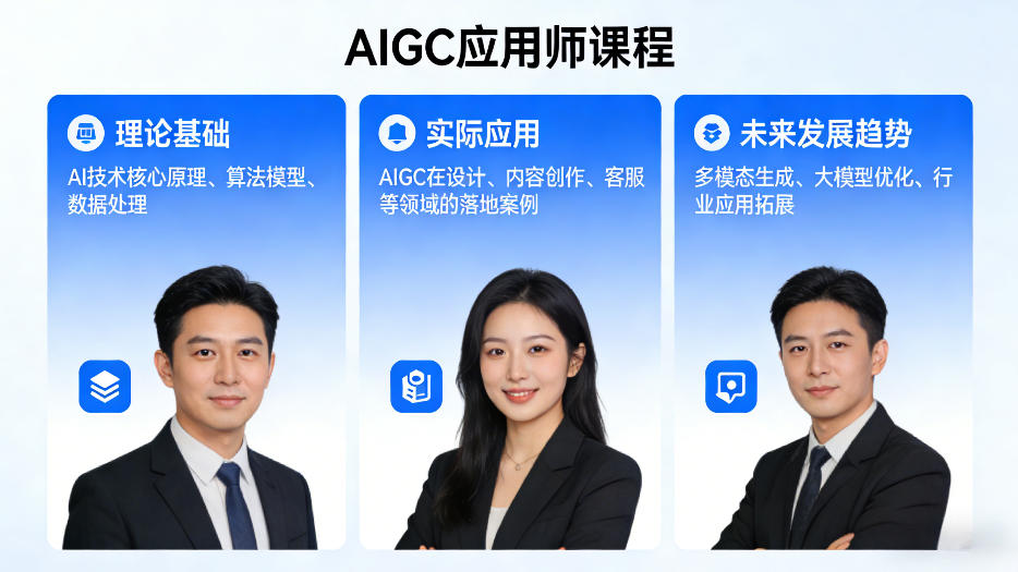 AIGC应用师课程，覆盖了AI技术的理论基础、实际应用、以及未来发展趋势-西蒙学社