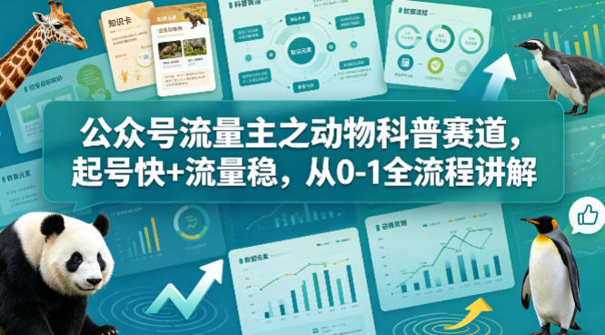 公众号流量主之动物科普赛道，起号快+流量稳，从0-1全流程讲解-西蒙学社