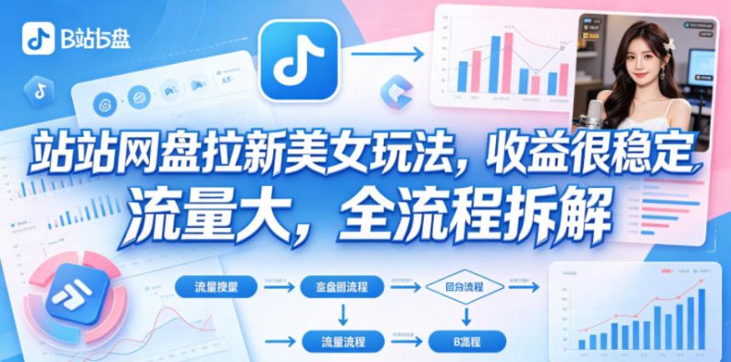 B站网盘拉新美女玩法,收益很稳定,流量大,全流程拆解-西蒙学社