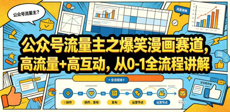 公众号流量主之爆笑漫画赛道,高流量+高互动,从0-1全流程讲解-西蒙学社