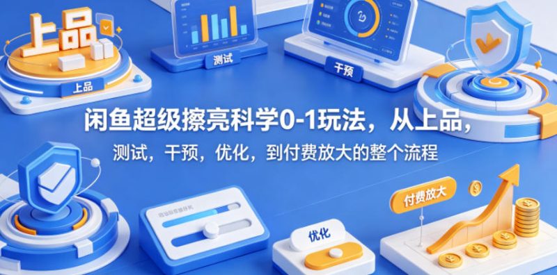 闲鱼超级擦亮科学0-1玩法，从上品，测试，干预，优化，到付费放大的整个流程-西蒙学社