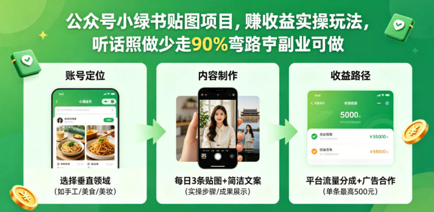 相关图片