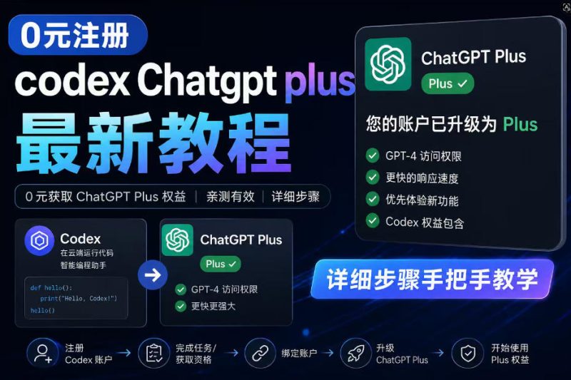 0元全自动注册codex gpt plus最新教程，0元获取GPT Plus权益，手把手详细教学-西蒙学社