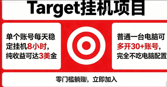 海外平台Target商品浏览曝光，24小时运行无需人工值守，日收益100美刀+电脑可多开【揭秘】-西蒙学社