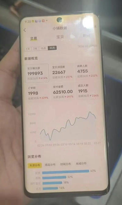 相关图片
