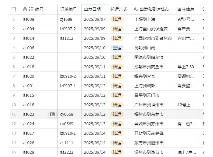 相关图片