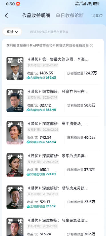 相关图片