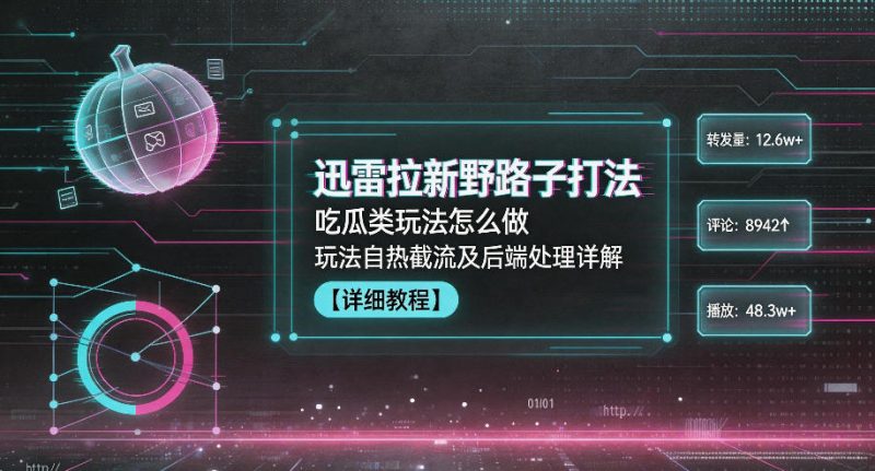 迅雷拉新野路子打法，吃瓜类玩法怎么做，玩法自热截流及后端处理详解-西蒙学社