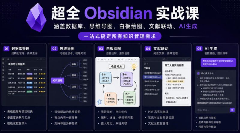 超全Obsidian实战课，涵盖数据库、思维导图、白板绘图、文献联动、AI生成，一站式搞定所有知识管理需求-西蒙学社