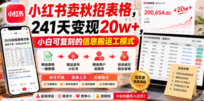 小红书卖秋招表格，241天变现20w+，小白可复刻的信息搬运工模式-西蒙学社
