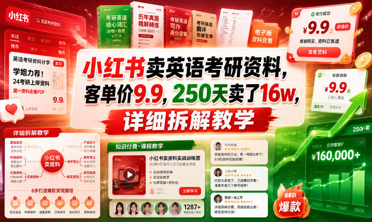 小红书卖英语考研资料，客单价9.9，250天卖了16w，详细拆解教学-西蒙学社