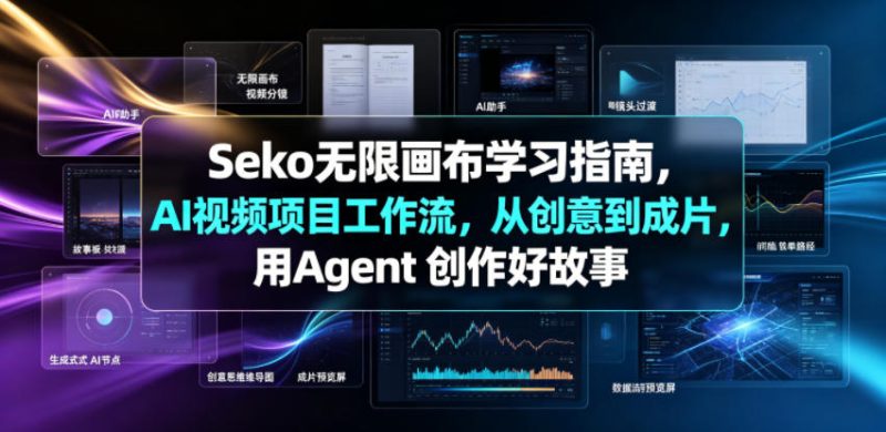 Seko无限画布学习指南,AI视频项目工作流,从创意到成片,用Agent 创作好故事-西蒙学社