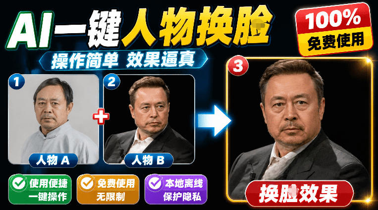 纯离线本地运行！AI一键人物lian部替换软件，支持图片换lian，效果逼真，最便捷换lian工具FaceSwap-西蒙学社