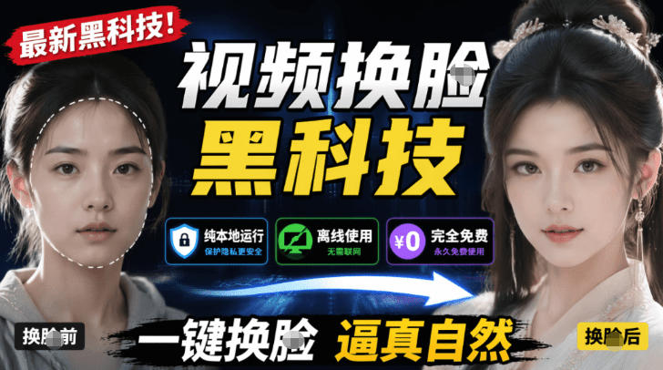AI人工智能如此夸张？一键视频换Lian黑科技，纯本地离线运行，本地视频换Lian娱乐工具，AI FaceSwap-西蒙学社